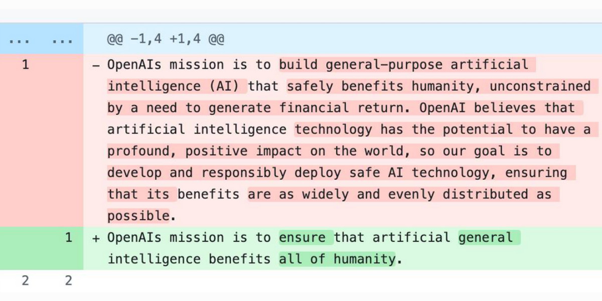OpenAI’s Mission Drift: A Cautionary Tale for Open-Source AI Ecosystems Like OpenClaw